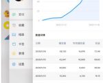 知乎单号2500现金收益,一个批量化无脑操作月赚3W的赚钱项目-第一资源网