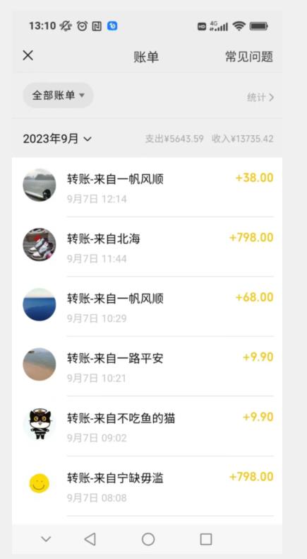 卖古籍电子书，作品只需要简单的图片去重，高客单价高利润，月入五位轻轻松松-第一资源网