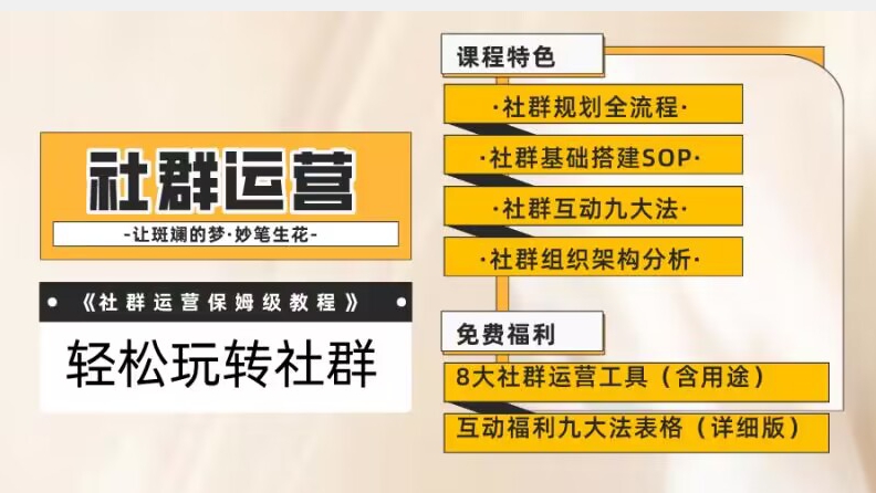 【社群运营】保姆式教程：九大互动法，八款社群运营工具助你轻松玩转社群【揭秘】-第一资源网