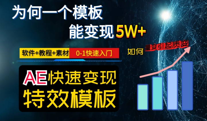 AE视频特效模板变现月入3-5W，0-1快速入门，软件+教程+素材-第一资源网