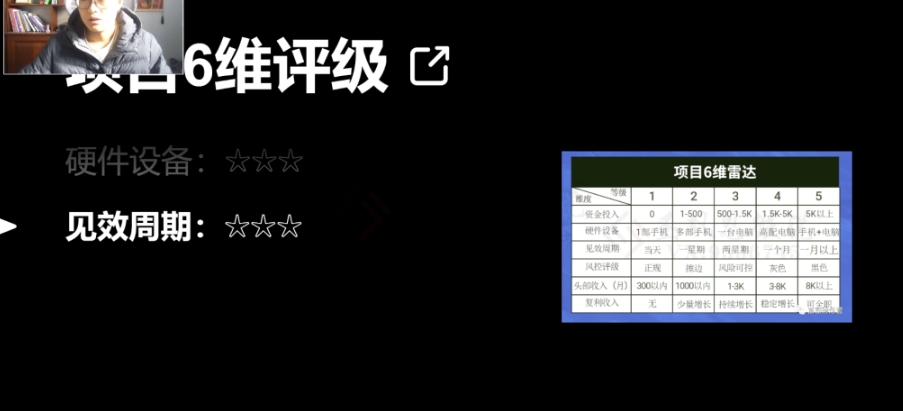 十万个富翁修炼宝典之14.AI图文掘金，号称一天能赚3000+？-第一资源网