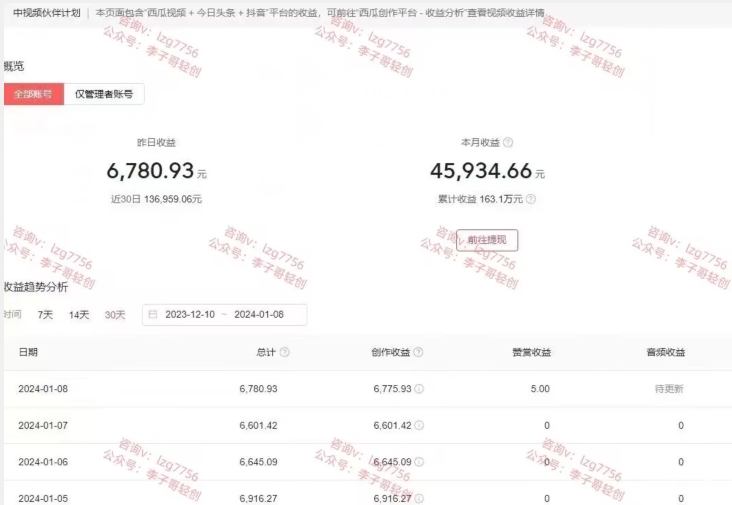 一天2小时，电影解说3.0不封号玩法，轻松日入5000+，保姆级教学【揭秘】-第一资源网