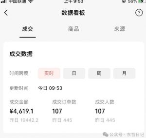 东哲日记·萌宠短视频带货,2天佣金9000+-第一资源网