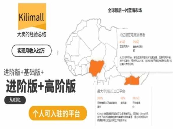 kilimall非洲电商培训，基础版+进阶版+高阶版，从0到1个人可入驻的平台-第一资源网