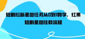 短剧拉新星图任务从0到1教学,红果短剧星图挂载流程-第一资源网