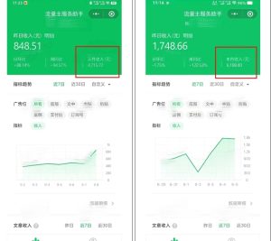 腾讯广告流量主项目,公众号图文玩法,月入过万-第一资源网