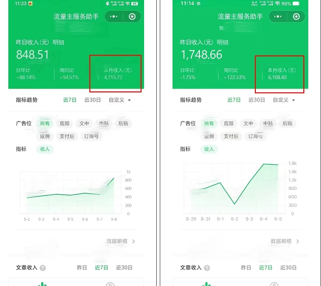 腾讯广告流量主项目，公众号图文玩法，月入过万-第一资源网