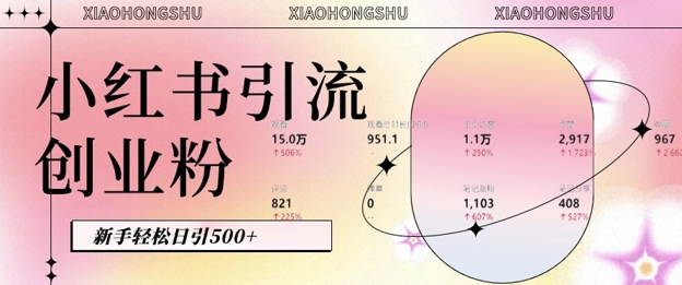 小红书私域引流无脑操作法：AI生成内容，粉丝自动转化，新手轻松日引500+创业粉-第一资源网