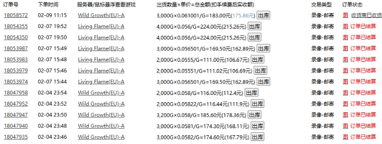 老款游戏全自动打金搬砖，单号一天收益2张左右，多号操作每天轻松日入多张【揭秘】-第一资源网