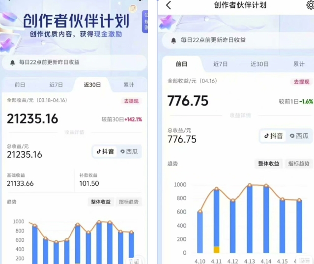 抖音海洋动物赛道新玩法，撸创作者伙伴计划，日入大几张，保姆级教程-第一资源网