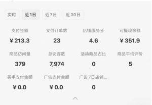 小红书虚拟店铺SOP保姆级教程,通过在小红书开店卖学科类资料变现-第一资源网