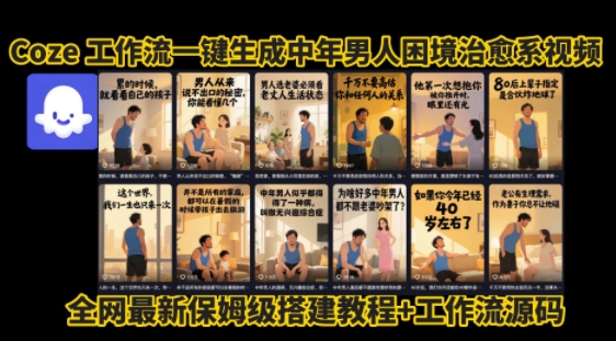 coze工作流一键生成”中年男人困境扎心高涨粉高播放量图文视频”保姆级拆解教程，无需剪辑，无需拍摄写文案-第一资源网